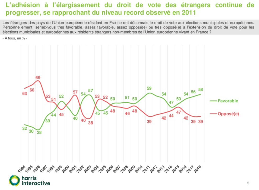 Consultation Du Nombre Total De Droits De Vote Eramet Consultation Du Nombre Total De Droits De Vote Eramet