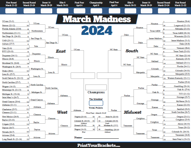 Cord-Cutting & March Madness 2025: Your Complete Guide