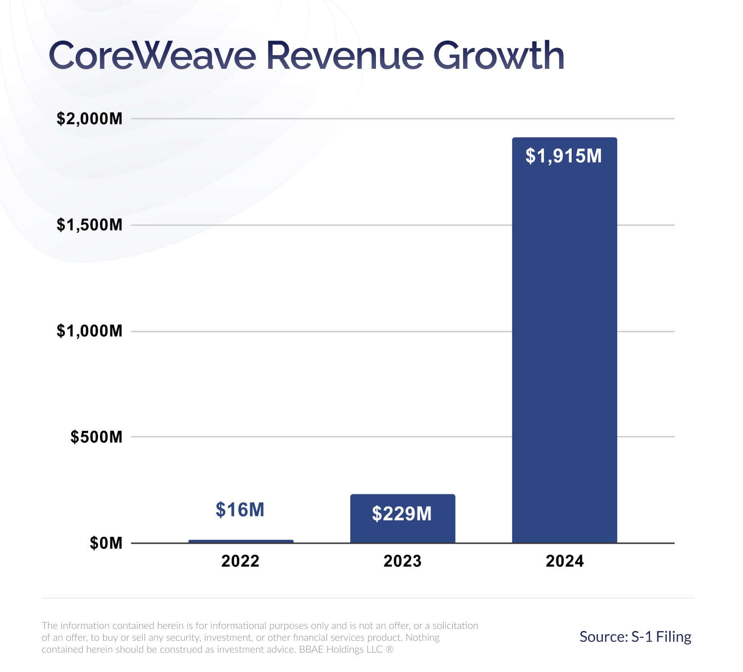 CoreWeave (CRWV) Stock Market Performance: Explaining Today's Gains CoreWeave (CRWV) Stock Market Performance: Explaining Today's Gains