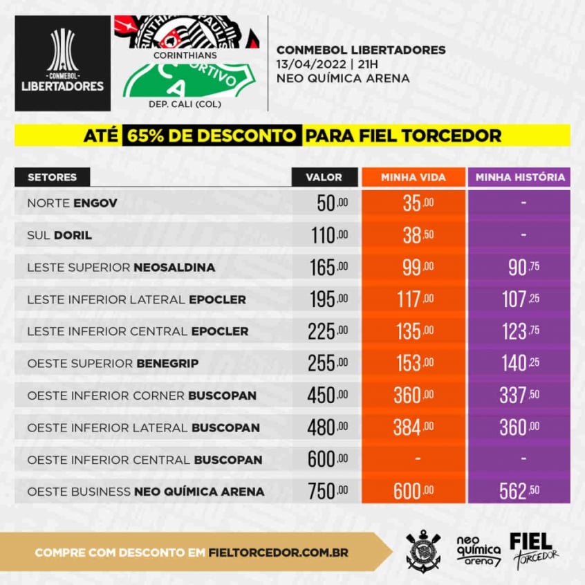 Corinthians Empata Com América De Cali: Análise Do Jogo E A Questão Da Sorte Corinthians Empata Com América De Cali: Análise Do Jogo E A Questão Da Sorte