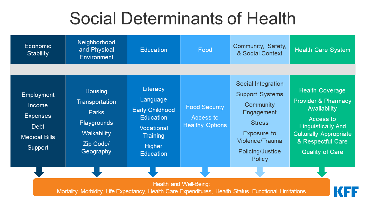 COVID-19: A New Variant And The Implications For Global Health COVID-19: A New Variant And The Implications For Global Health