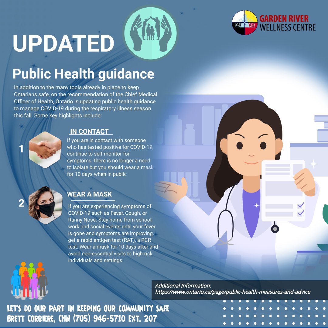 COVID-19 Variant LP.8.1: Public Health Guidance And Recommendations COVID-19 Variant LP.8.1: Public Health Guidance And Recommendations