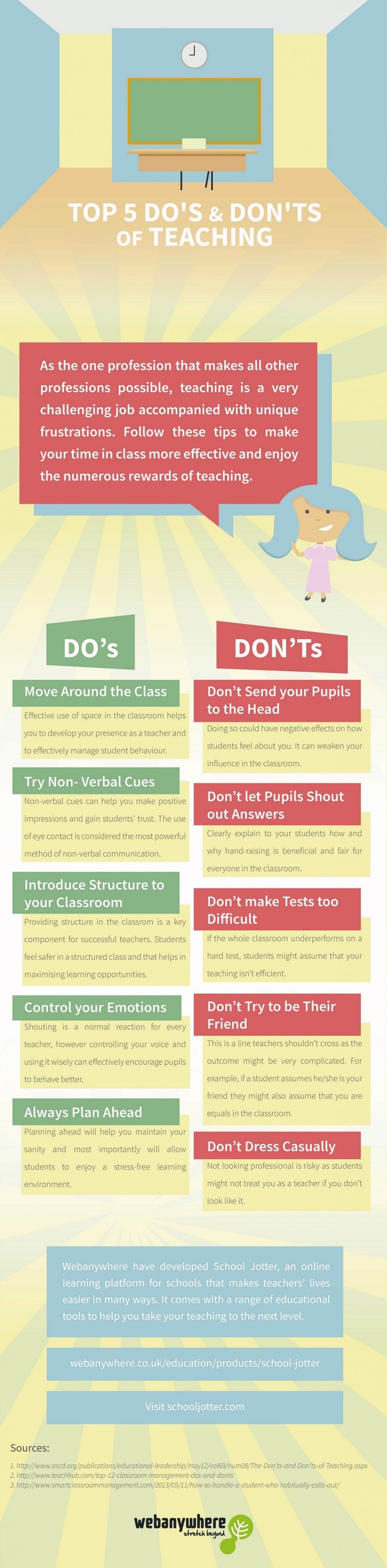 Crack The Code: 5 Do's And Don'ts To Get A Private Credit Job Crack The Code: 5 Do's And Don'ts To Get A Private Credit Job