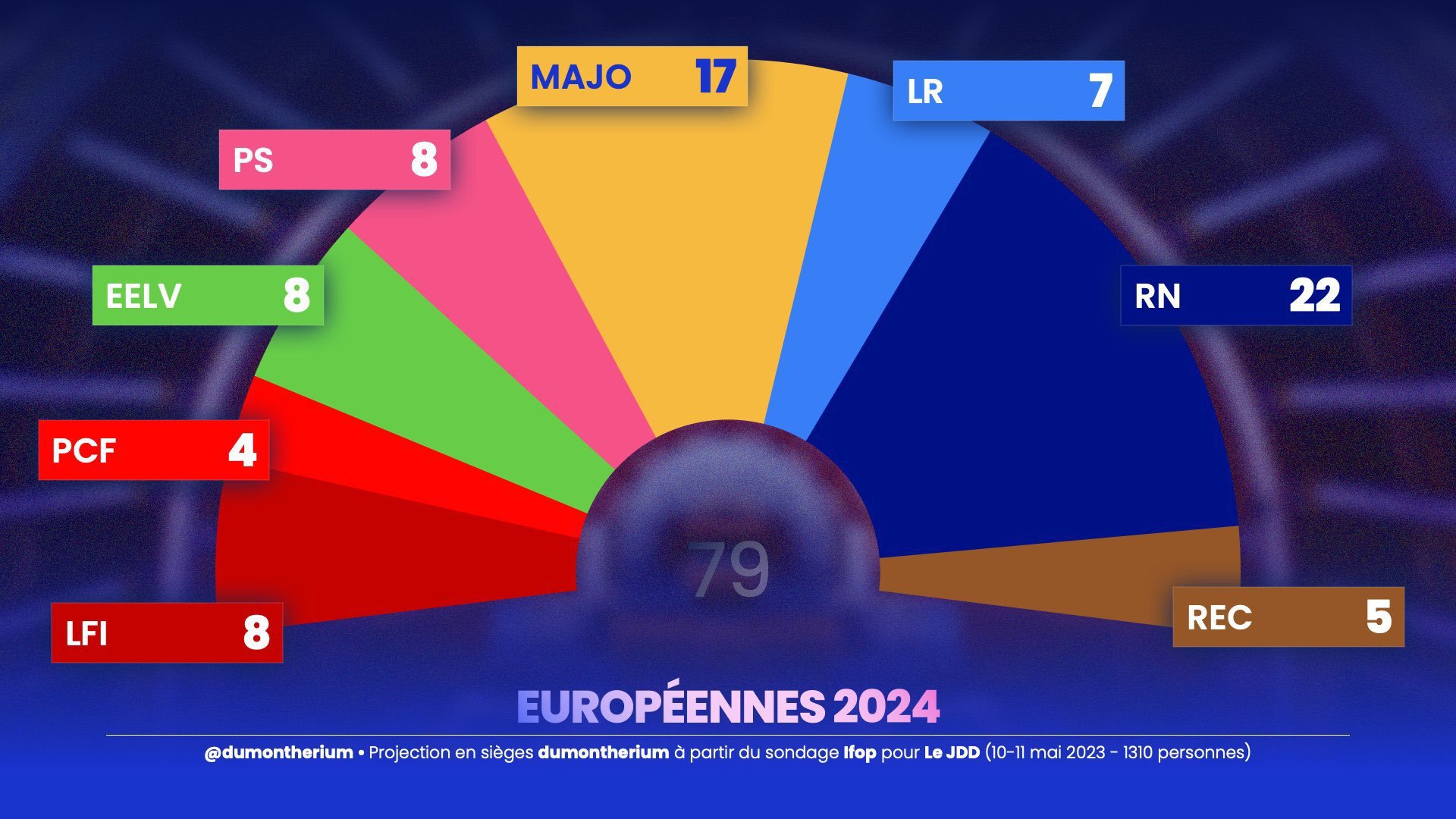 Crédit Mutuel AM : Décryptage Des Résultats Du 4ème Trimestre 2024 Crédit Mutuel AM : Décryptage Des Résultats Du 4ème Trimestre 2024