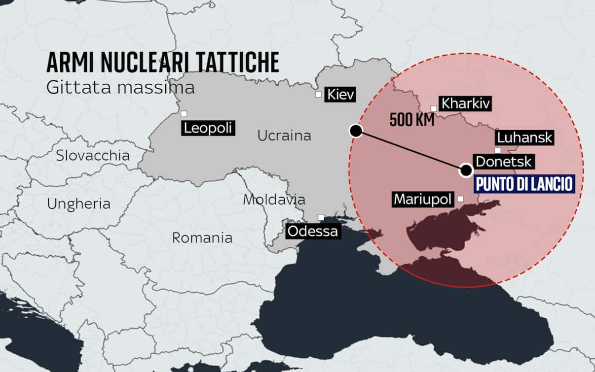 Crisi Ucraina: Medvedev, Armi Nucleari E La Percezione Della Russofobia In Europa Crisi Ucraina: Medvedev, Armi Nucleari E La Percezione Della Russofobia In Europa