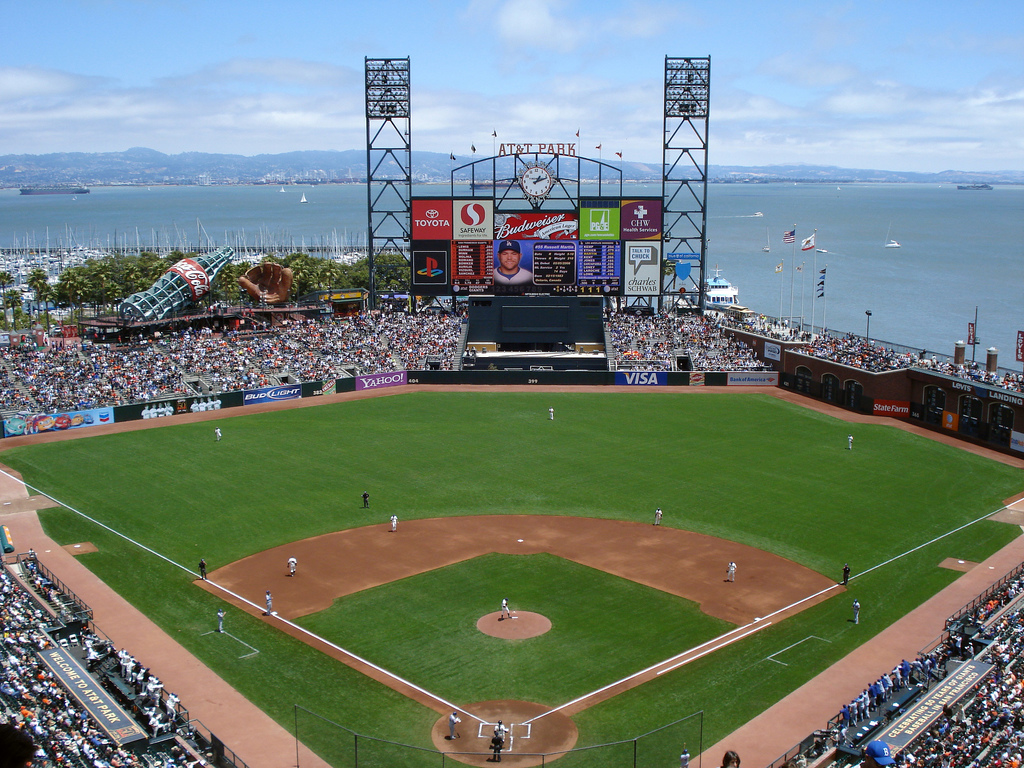 Cubs Vs Dodgers (2:05 CT): Lineups, Broadcast Info & Game Thread Cubs Vs Dodgers (2:05 CT): Lineups, Broadcast Info & Game Thread