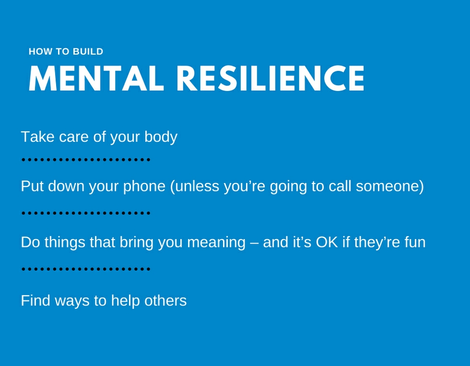 Cultivating Resilience: A Path To Mental Health And Well-being Cultivating Resilience: A Path To Mental Health And Well-being