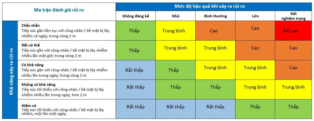 Đầu Tư Góp Vốn An Toàn: Cách Tránh Rủi Ro Với Công Ty Có Tiền Sử Bị Nghi Vấn Lừa Đảo