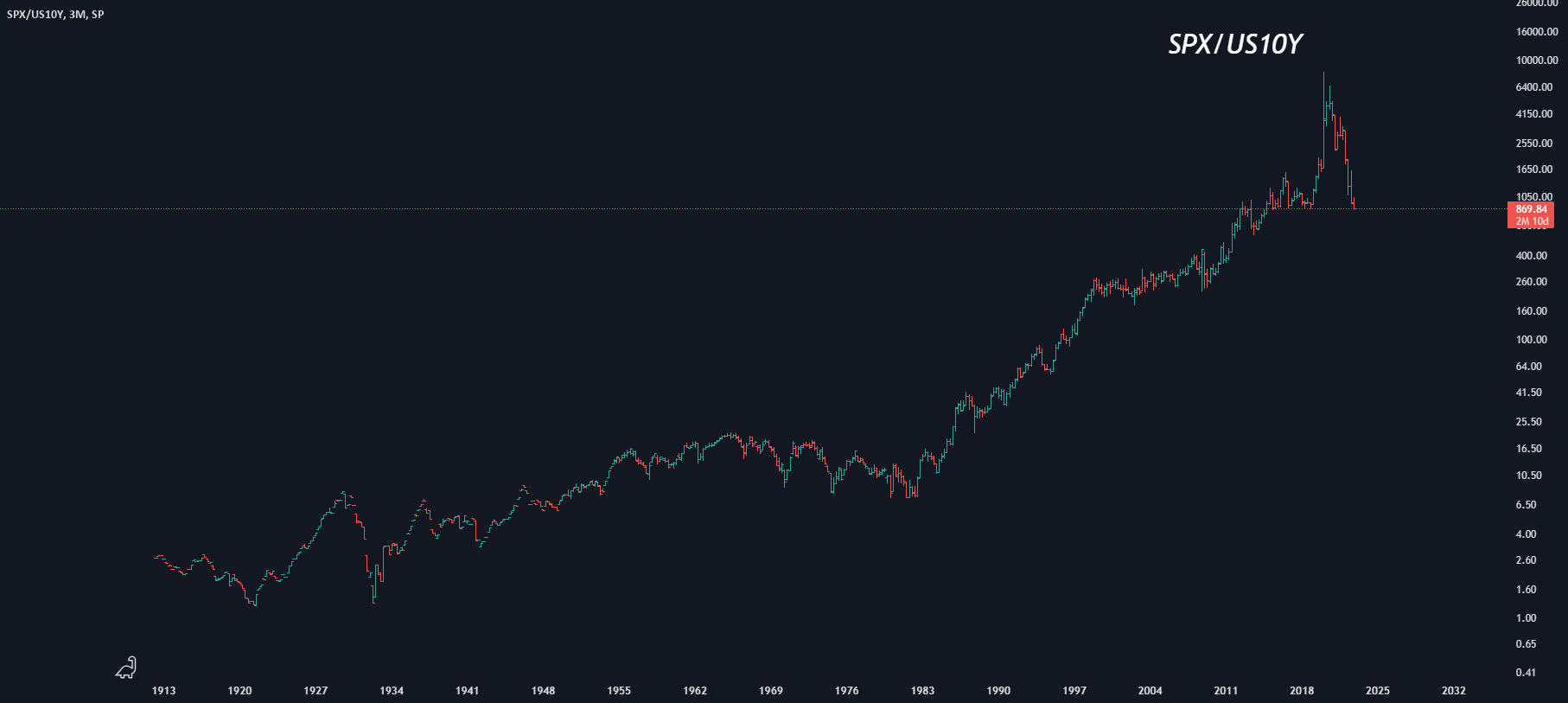 DAX's Steady Climb: Frankfurt Equities Market Opening DAX's Steady Climb: Frankfurt Equities Market Opening