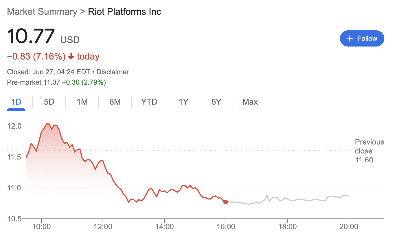 Decoding The Riot Platforms, Inc. Press Release On Proxy And Waiver Decoding The Riot Platforms, Inc. Press Release On Proxy And Waiver