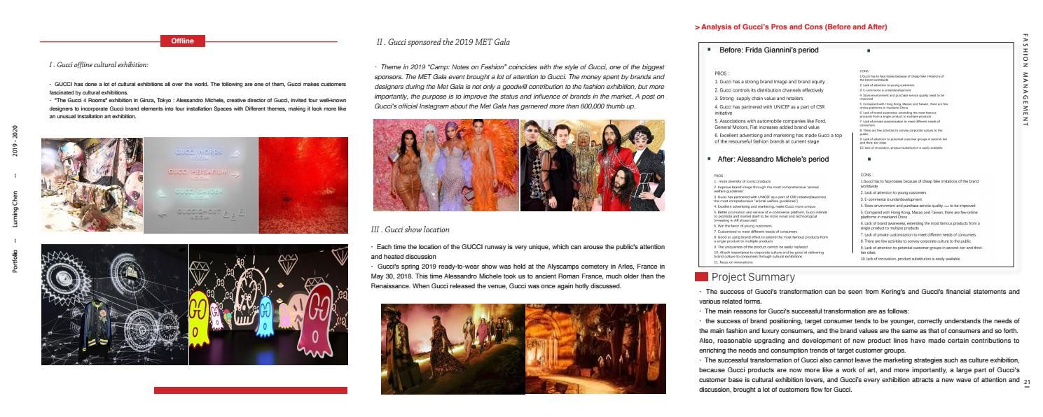 Demna's Influence On Gucci's Brand Identity Demna's Influence On Gucci's Brand Identity