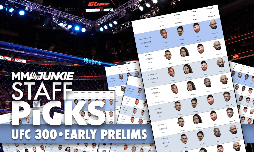 Des Moines UFC Predictions: Analyzing The Upcoming Fights Des Moines UFC Predictions: Analyzing The Upcoming Fights