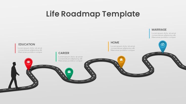 Designing Your Good Life: A Roadmap For A Meaningful Life Designing Your Good Life: A Roadmap For A Meaningful Life