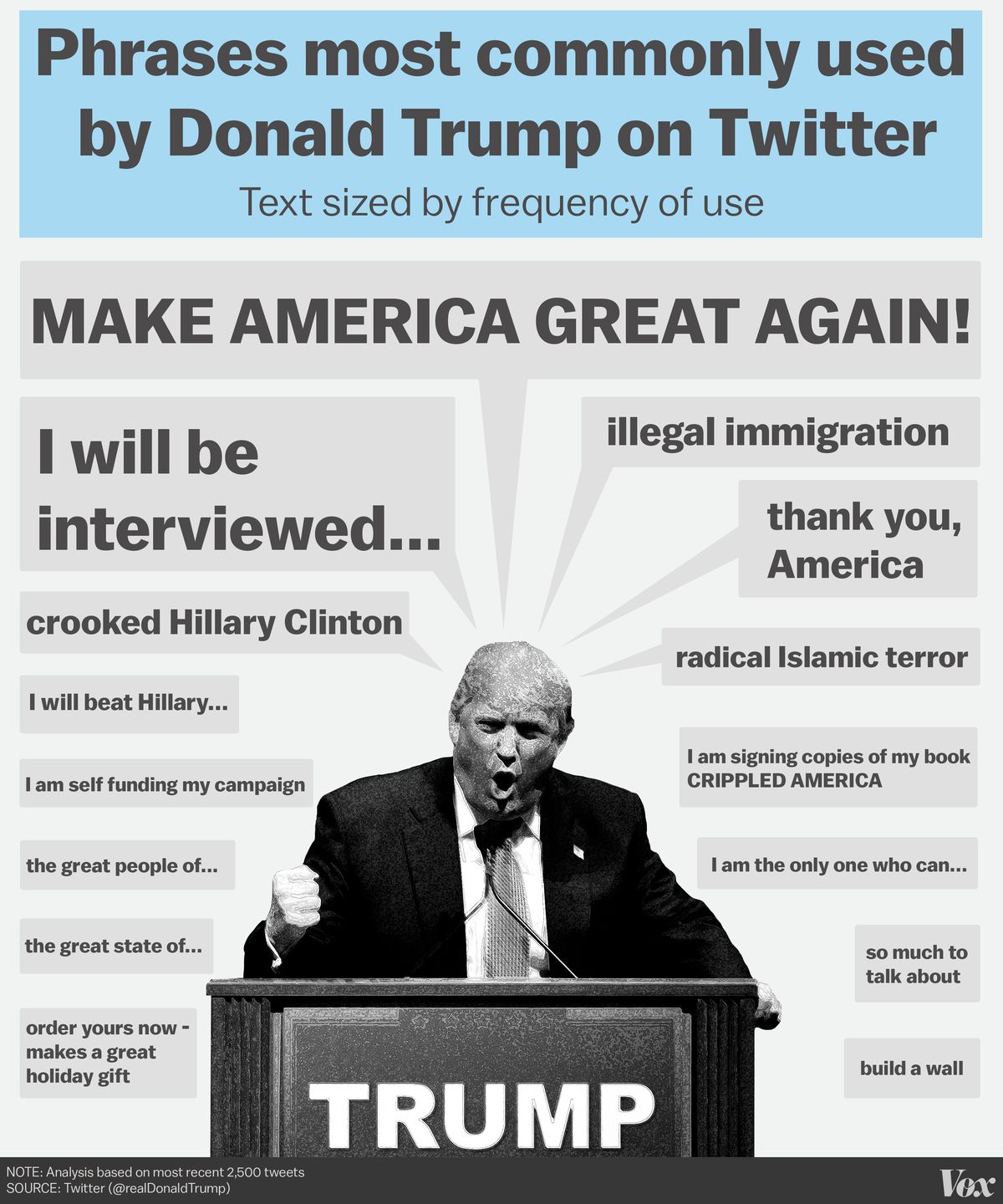 Donald Trump And The Politics Of Scandal: Analyzing The Impact Of Multiple Affairs And Sexual Misconduct Claims Donald Trump And The Politics Of Scandal: Analyzing The Impact Of Multiple Affairs And Sexual Misconduct Claims
