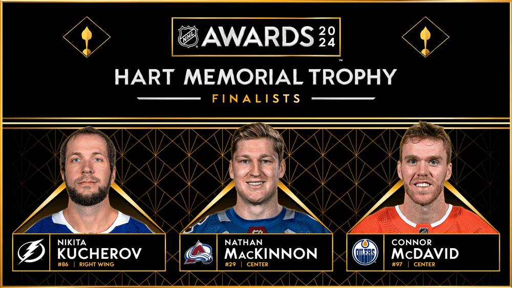 Draisaitl, Hellebuyck, And Kucherov: A Look At The Hart Trophy Finalists Draisaitl, Hellebuyck, And Kucherov: A Look At The Hart Trophy Finalists