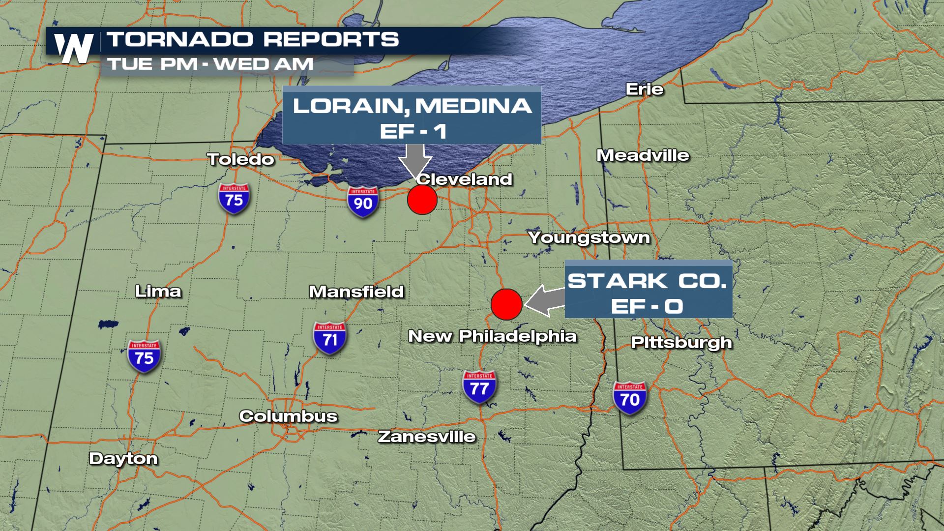 Dry And Sunny Tuesday Predicted For Northeast Ohio Dry And Sunny Tuesday Predicted For Northeast Ohio