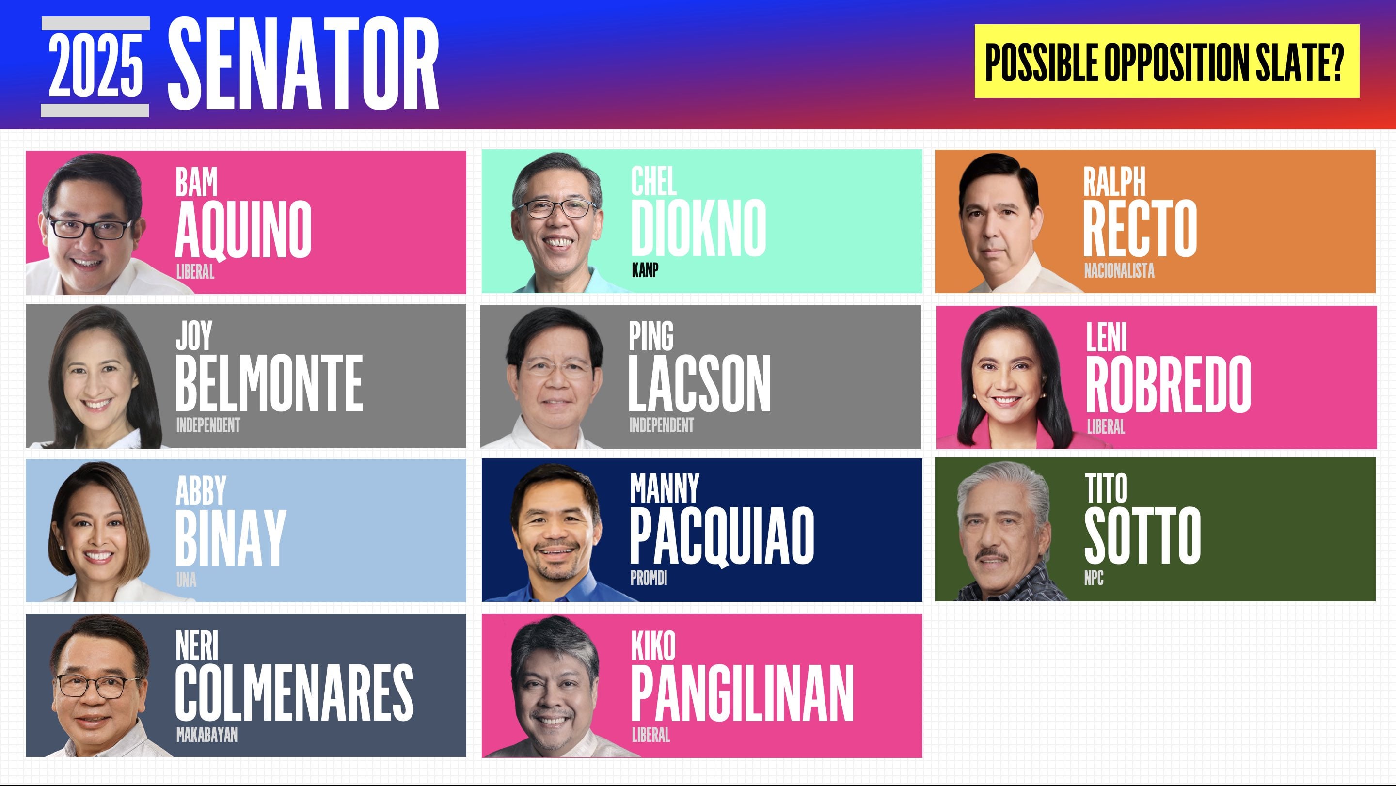 Duterte's Unexpected Wins In Philippine Midterm Elections: A Political Analysis Duterte's Unexpected Wins In Philippine Midterm Elections: A Political Analysis