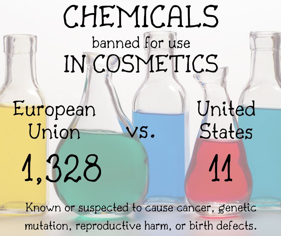EBay Listings For Banned Chemicals: Section 230 Protection Ruled Invalid EBay Listings For Banned Chemicals: Section 230 Protection Ruled Invalid