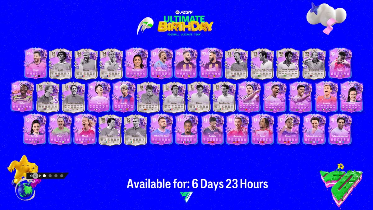 EA FC 24 FUT Birthday: Which Cards Are Worth It? A Tier List Analysis EA FC 24 FUT Birthday: Which Cards Are Worth It? A Tier List Analysis