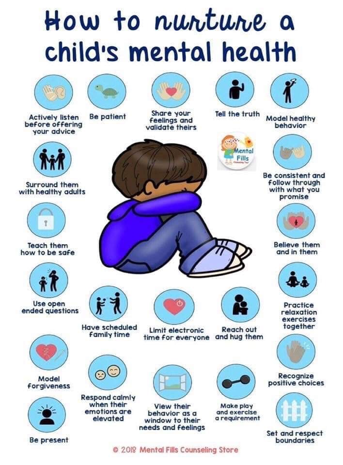 Early Intervention: Investing In Children's Mental Health Today Early Intervention: Investing In Children's Mental Health Today