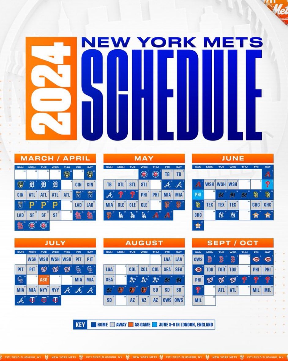 Early Spring Training Projections: Predicting The Mets' 2024 Opening Day Lineup Early Spring Training Projections: Predicting The Mets' 2024 Opening Day Lineup