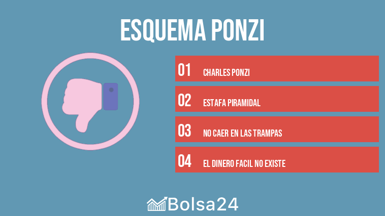 El Esquema Ponzi De Koriun Inversiones: Una Explicación Detallada El Esquema Ponzi De Koriun Inversiones: Una Explicación Detallada