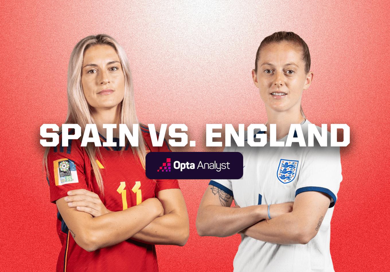 England Women Vs Spain Women: Match Preview, Prediction & Lineups England Women Vs Spain Women: Match Preview, Prediction & Lineups