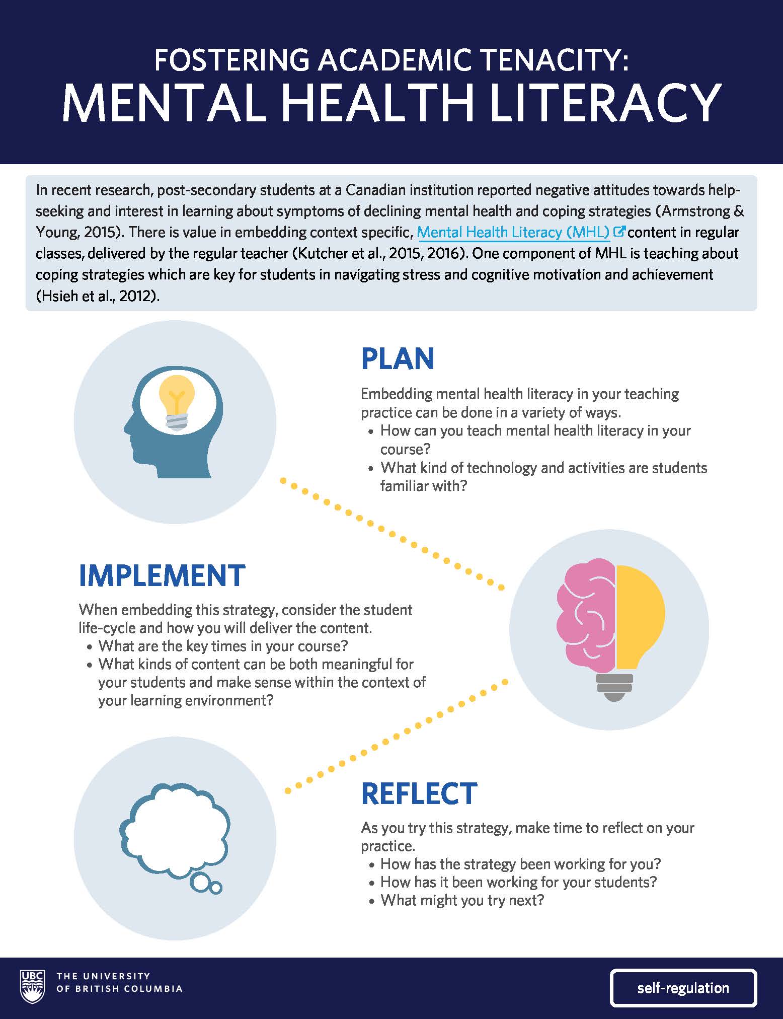 Enhancing Mental Health Literacy: Educational Strategies And Resources Enhancing Mental Health Literacy: Educational Strategies And Resources