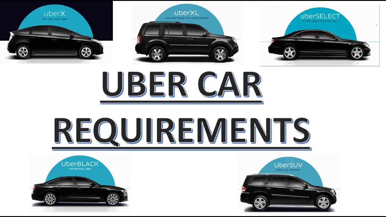 Enjoy Cashback & Support Local Delivery: Uber Kenya's New Program Enjoy Cashback & Support Local Delivery: Uber Kenya's New Program