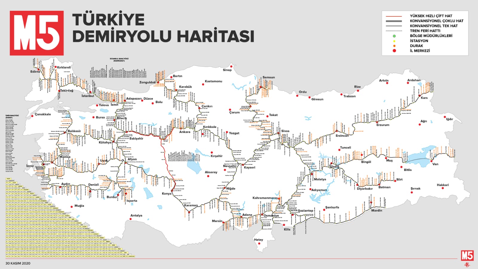 Erdoğan Ve Netanyahu: ABD'li Dergi, Yaklaşan Türkiye-İsrail Çatışmasına Dikkat Çekiyor Erdoğan Ve Netanyahu: ABD'li Dergi, Yaklaşan Türkiye-İsrail Çatışmasına Dikkat Çekiyor