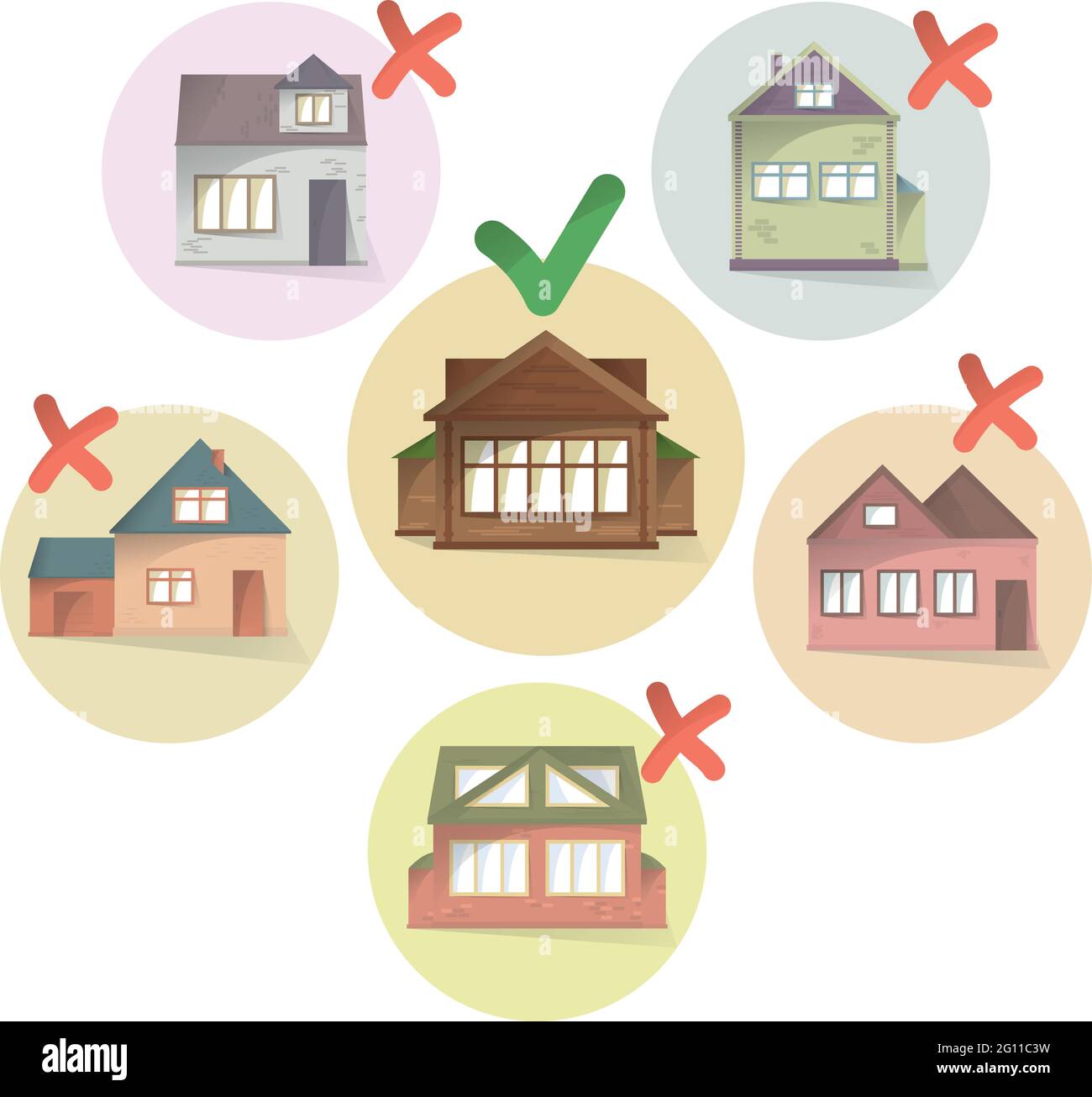 Escape To The Country: Choosing The Right Location And Property Escape To The Country: Choosing The Right Location And Property
