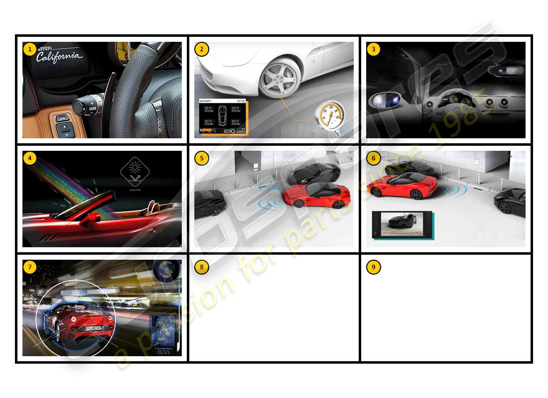 Essential Accessories Every Ferrari Owner Needs Essential Accessories Every Ferrari Owner Needs