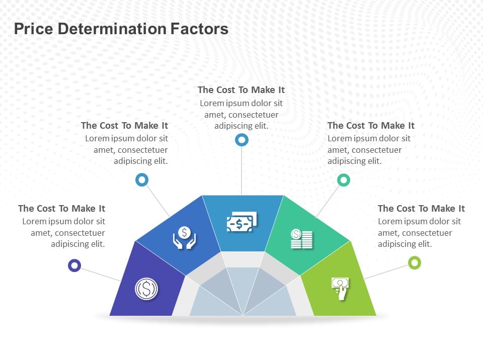 Ethereum Price Forecast: Factors Influencing Future Value And Potential Growth Ethereum Price Forecast: Factors Influencing Future Value And Potential Growth
