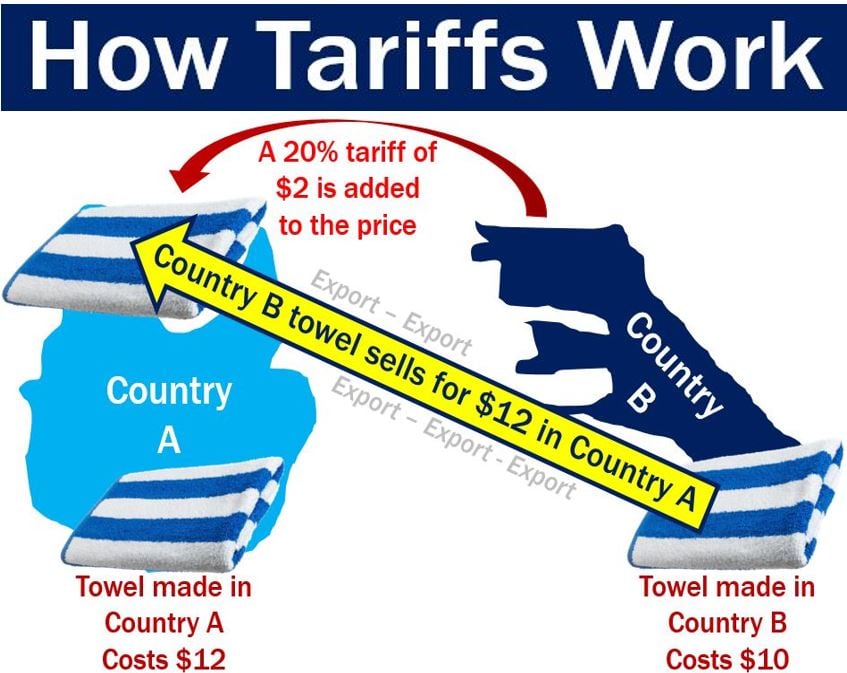Europe Faces Uncertainty: The Potential Return Of Trump Tariffs And Their Impact Europe Faces Uncertainty: The Potential Return Of Trump Tariffs And Their Impact