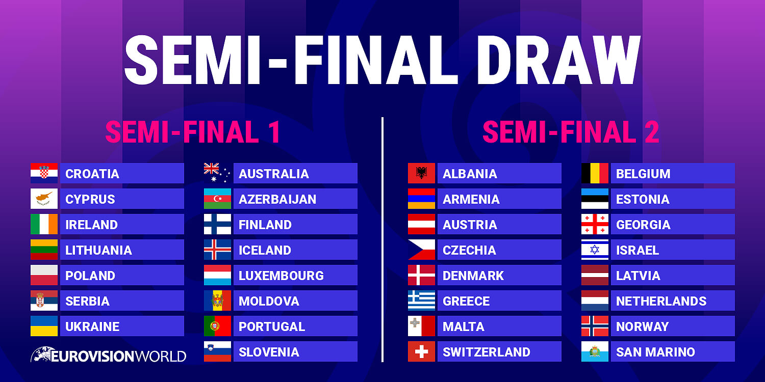 Eurovision 2025 Semi-Finalists:  Full Running Order Schedule