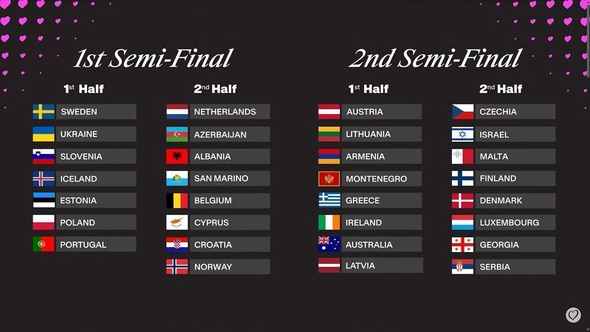 Eurovision 2025: The Complete Guide Eurovision 2025: The Complete Guide