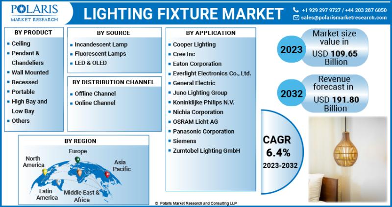 Exploring Growth Opportunities: Bangladesh's Return To The European Market Exploring Growth Opportunities: Bangladesh's Return To The European Market