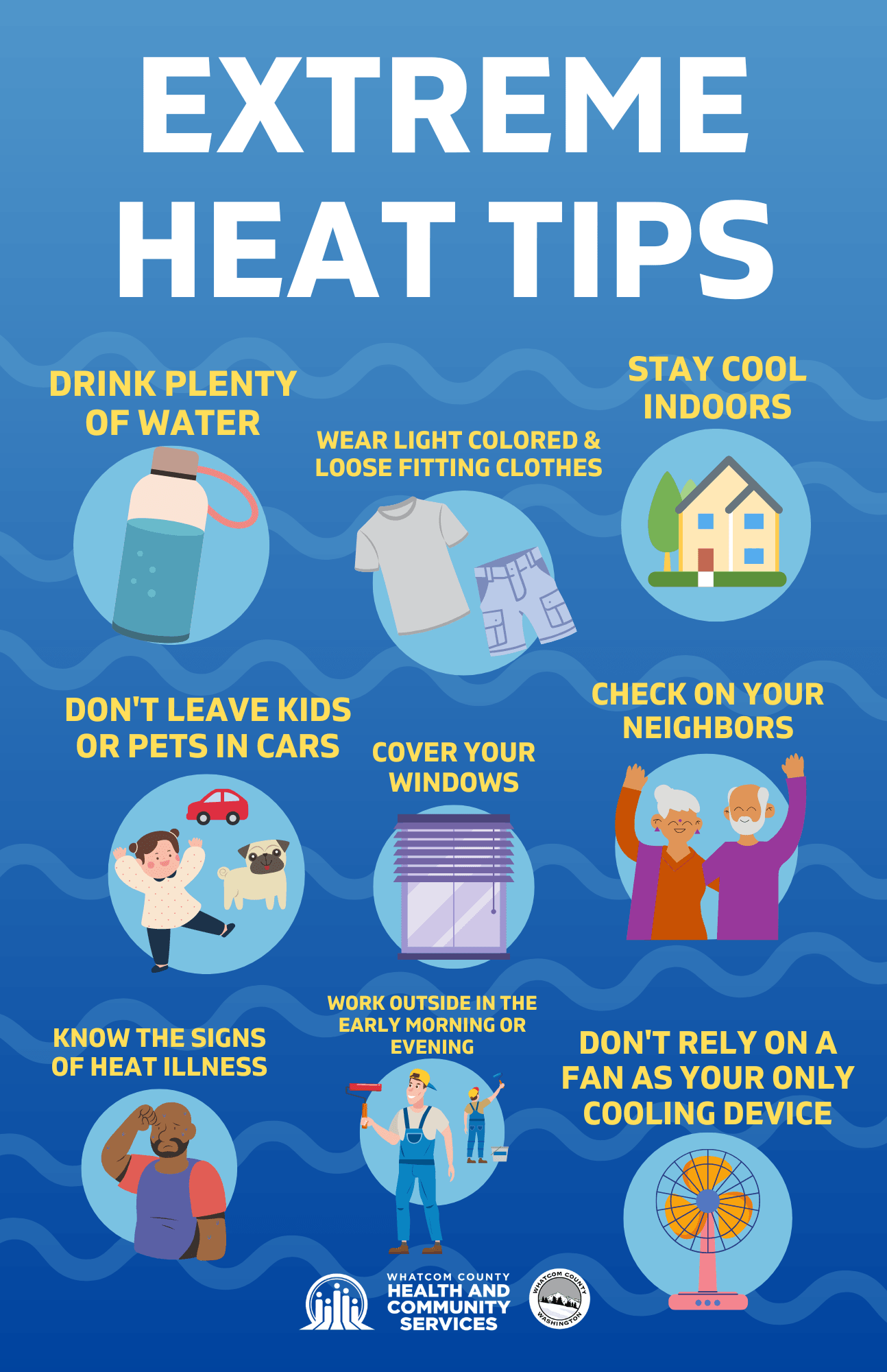 Extreme Heat In Indore: Loo Warning, CMHO's Health Advisory For Citizens Extreme Heat In Indore: Loo Warning, CMHO's Health Advisory For Citizens