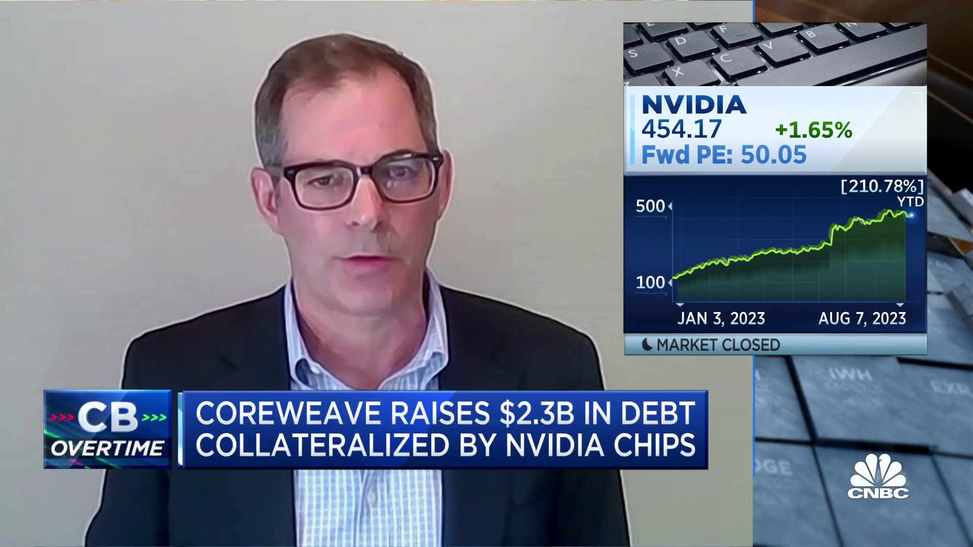 Factors Contributing To CoreWeave (CRWV) Stock's Recent Growth Factors Contributing To CoreWeave (CRWV) Stock's Recent Growth