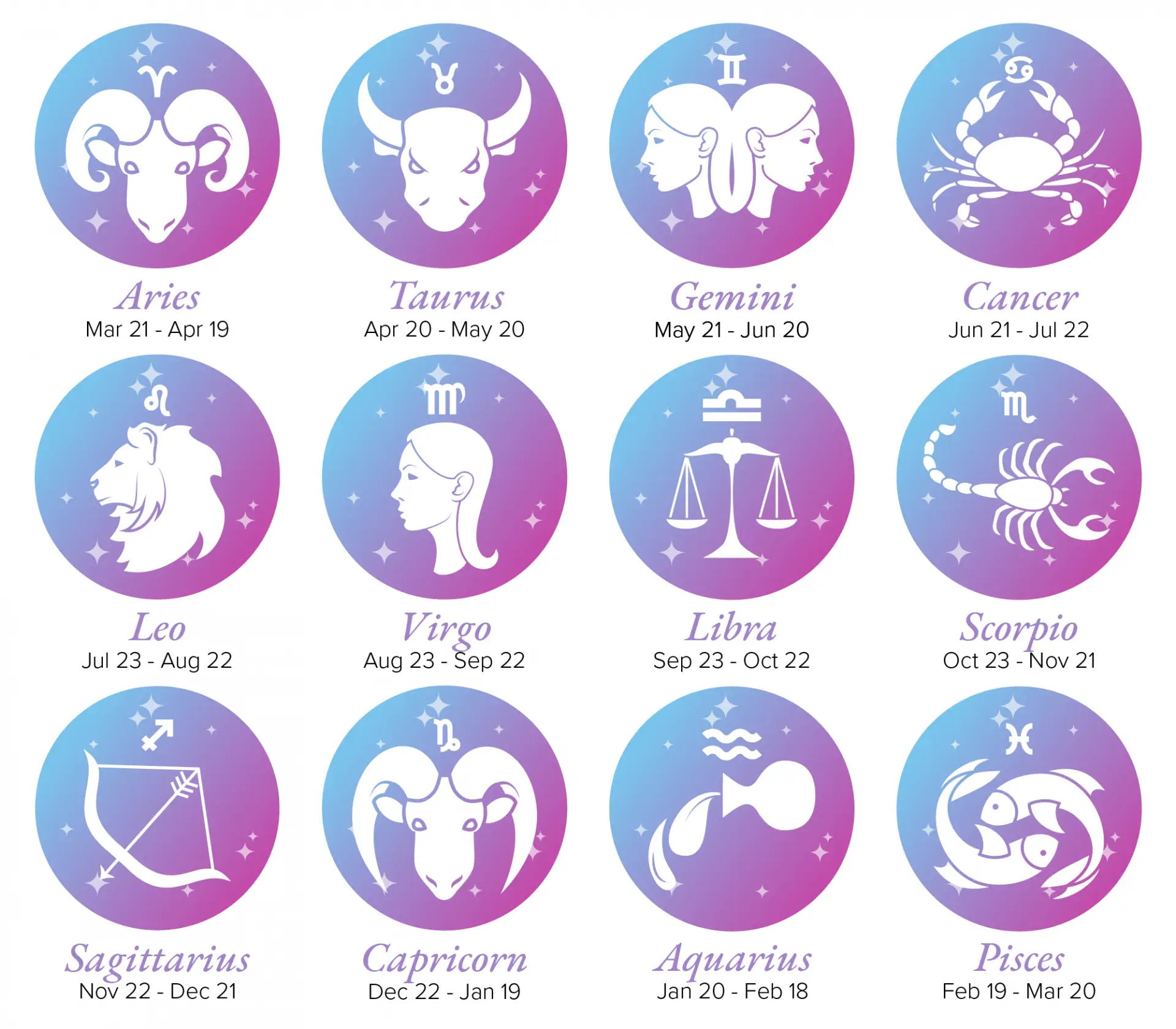 Favorable Horoscopes On April 14, 2025: 5 Zodiac Signs To Watch Favorable Horoscopes On April 14, 2025: 5 Zodiac Signs To Watch
