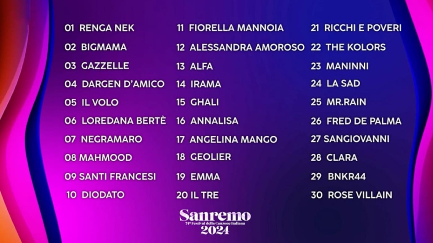 Festival Di Sanremo 2026: Bando Aperto - Opportunità Per Le Emittenti Televisive Festival Di Sanremo 2026: Bando Aperto - Opportunità Per Le Emittenti Televisive