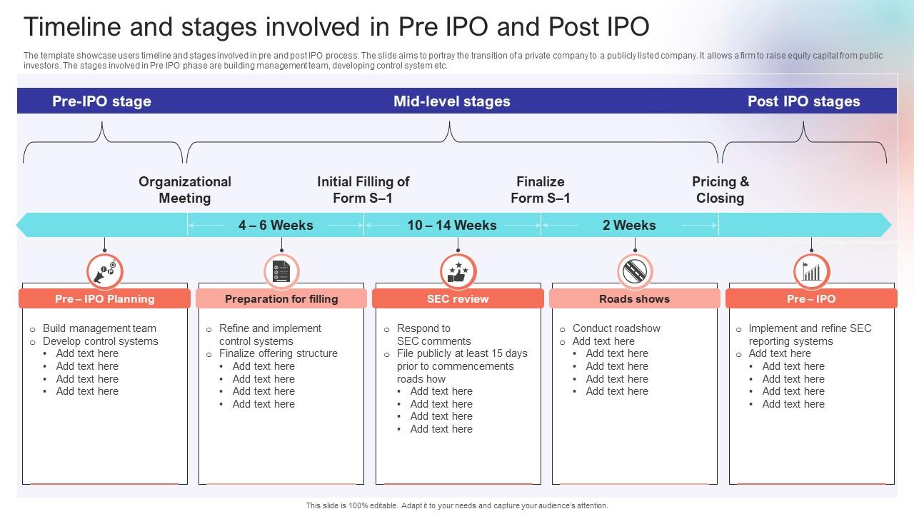 Figma's Independent IPO Journey: A Year On