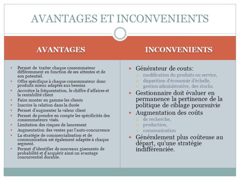 Filtration De L'eau Du Robinet : Avantages, Inconvénients Et Choix Du Filtre Adapté Filtration De L'eau Du Robinet : Avantages, Inconvénients Et Choix Du Filtre Adapté
