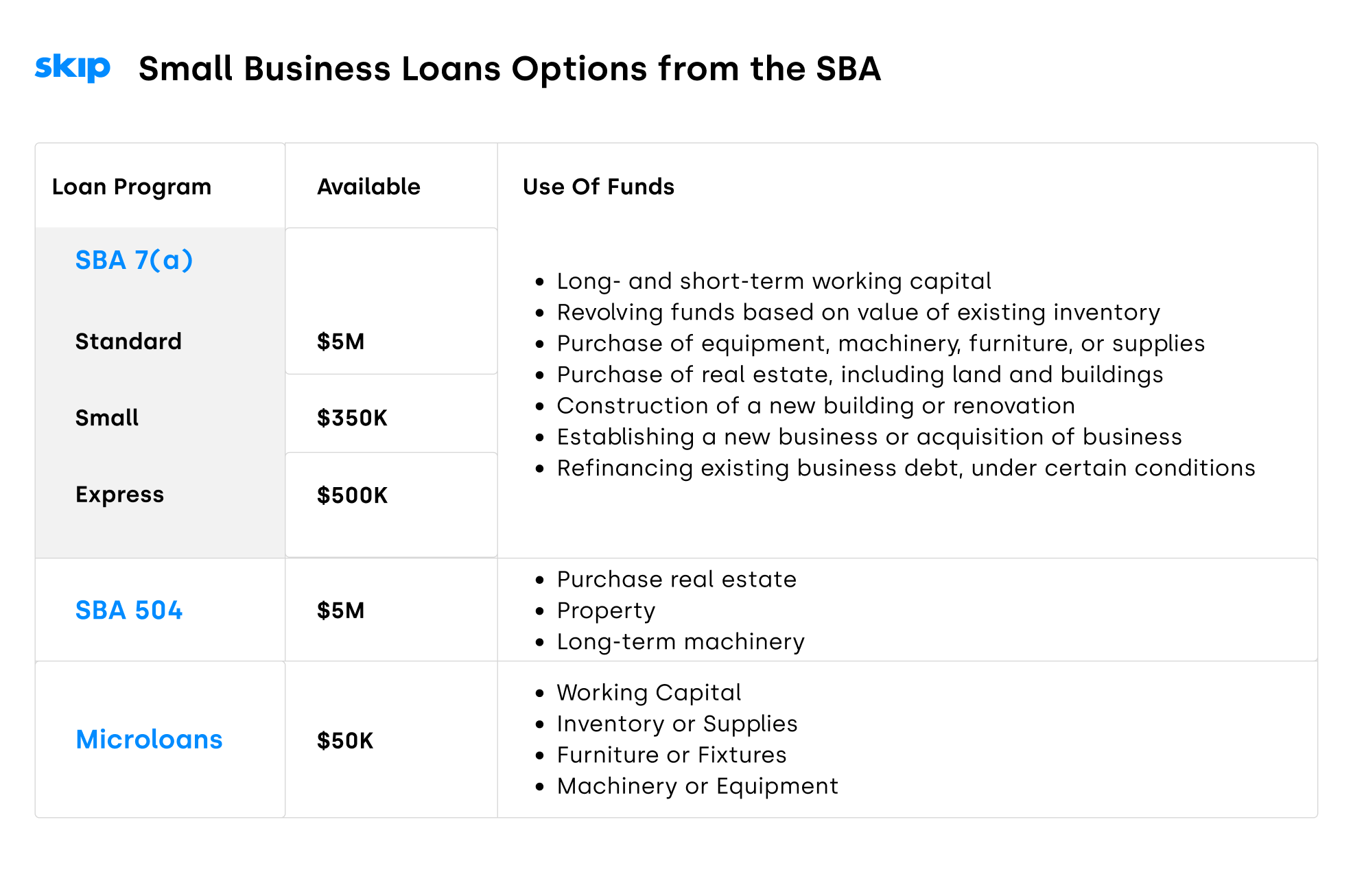 Finance Loans: A Beginner's Guide To Application, Interest, And Repayment Finance Loans: A Beginner's Guide To Application, Interest, And Repayment