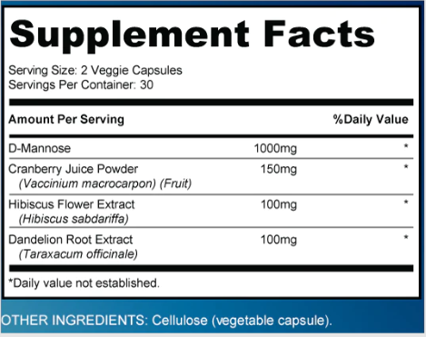 Finding Relief: Primera's Natural Ingredients For Women's Bladder Health Finding Relief: Primera's Natural Ingredients For Women's Bladder Health