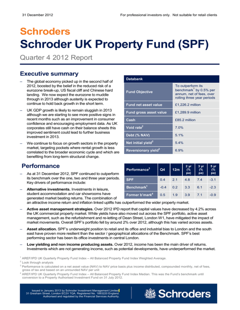 First Quarter Losses For Schroders: Impact Of Stock Market Decline On Assets First Quarter Losses For Schroders: Impact Of Stock Market Decline On Assets