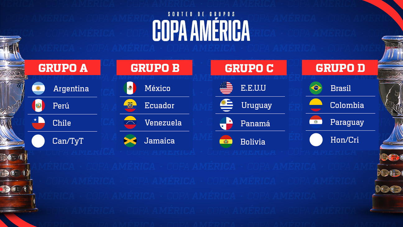 Flamengo Vs Liga De Quito: Fecha 3, Grupo C - Copa Libertadores Flamengo Vs Liga De Quito: Fecha 3, Grupo C - Copa Libertadores