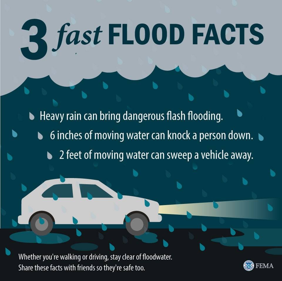Flash Flood Safety: Recognizing Flood Warnings And Taking Action Flash Flood Safety: Recognizing Flood Warnings And Taking Action
