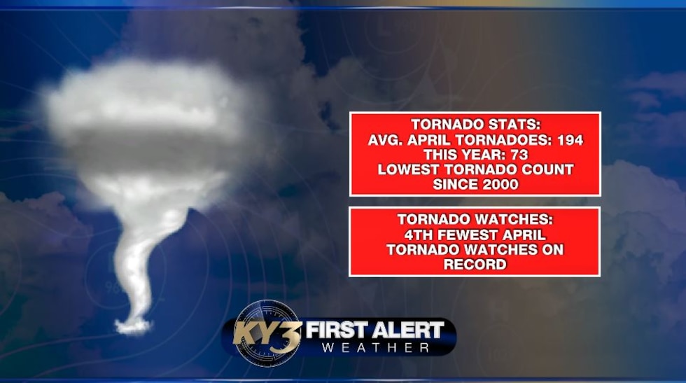 Flash Flood Warnings And April Tornado Count Update: April 4, 2025 Flash Flood Warnings And April Tornado Count Update: April 4, 2025