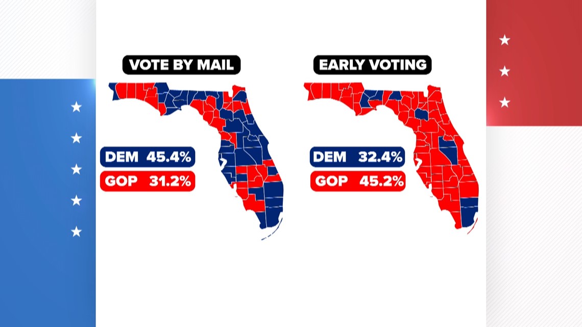 Florida And Wisconsin Election Results: What The Turnout Numbers Reveal Florida And Wisconsin Election Results: What The Turnout Numbers Reveal